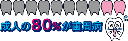 成人の80%が歯周病